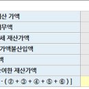 새론세무법인 이미지