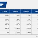 신용기획 이미지