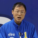 [속보] 민주 김상욱, 울산시장 단일화 경선 승리…진보 김종훈, 사퇴 예정 이미지