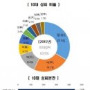 박*만 이미지