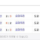 퍼스트스테이지 이미지