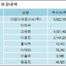 (주)대림파트너스 전자신문
