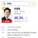 마포갑 유권자로서 자랑스럽다 이미지