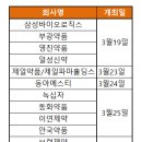 주주총회 이미지