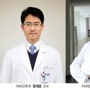 나노병원