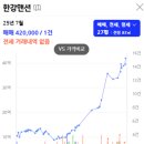 용산-이촌-141 이미지