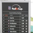 PGA TOUR 방문기 - 양용은 선수를 보러가다 1편 이미지