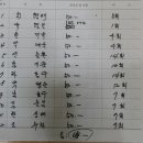 남상면-35 Daum카페