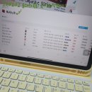 2022년 2월 일기
