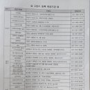 고양위드맘케어 이미지