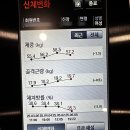 회원님의 4달간의 피티 후기 (라운드 숄더, 반장슬-백니 체형 교정) - 대구 수창동 달성공원역 저스트짐