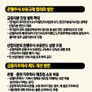 삼성금산산업