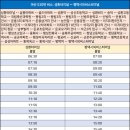 왕림3리 이미지