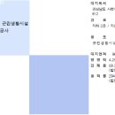 건축사사무소지음 이미지