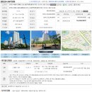 센트럴푸르지오아파트 이미지