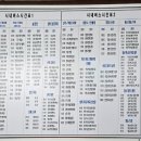 문경여객자동차(주) 이미지