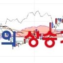 에스엠와이즈 이미지