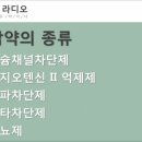 기능의학에서 말하는 고혈압의 원인/ 고혈압학회의 '고혈압 환자 생활수칙' 전격 해부 (닥터 조) 이미지