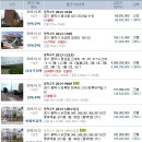 세무사김영진사무소