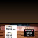 내안애음악학원 이미지