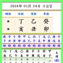명리학 이미지