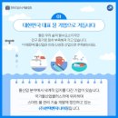 (주)바로엔지니어링