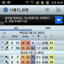 스마트윈드 티스토리