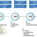 한국원자력연구원 이미지