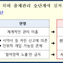 연세영어학원 - 천안시 서북구 노태산로 10 | 연세영어학원