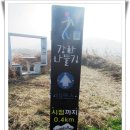 석모도상주해안길 이미지