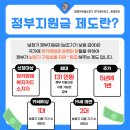 달팽이독일보청기 부산동래점 이미지