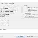 SNS PC방 네이버블로그
