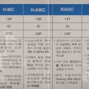무극안경&콘택트 이시아폴리스점 이미지
