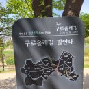 올레길 도심형 2코스 이미지