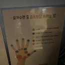 [연신내요가] 여성 전용 전문 요가원! 아메리카요가 연신내점