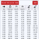어라연 이미지