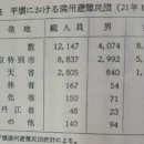 봉천매점 이미지