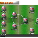 [Superstar,, 프리뷰 2012 현대 오일뱅크 K리그] [2R] 성남 일화 천마 v 상주 상무 피닉스 이미지