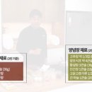 비빔데이 이미지