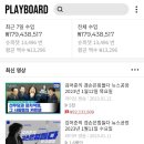 보배슈퍼 이미지