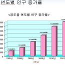 우성프라자 이미지