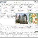 판교대장로7길 이미지