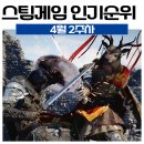 2026년 4월 2주차 스팀게임 인기 순위 - 붉은사막 1위 유지중