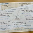 삼척 활기 치유의 숲 이미지