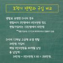 선진렌탈