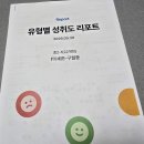 구월여중 수학학원 응용문제에서 막히는 이유
