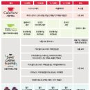 카페리안 - 송파구 | 카페리안