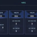 넷마블네오 주식회사 이미지