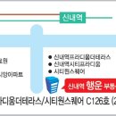 테라스행운부동산중개 이미지