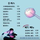 코끼리아프리카까스까스 이미지